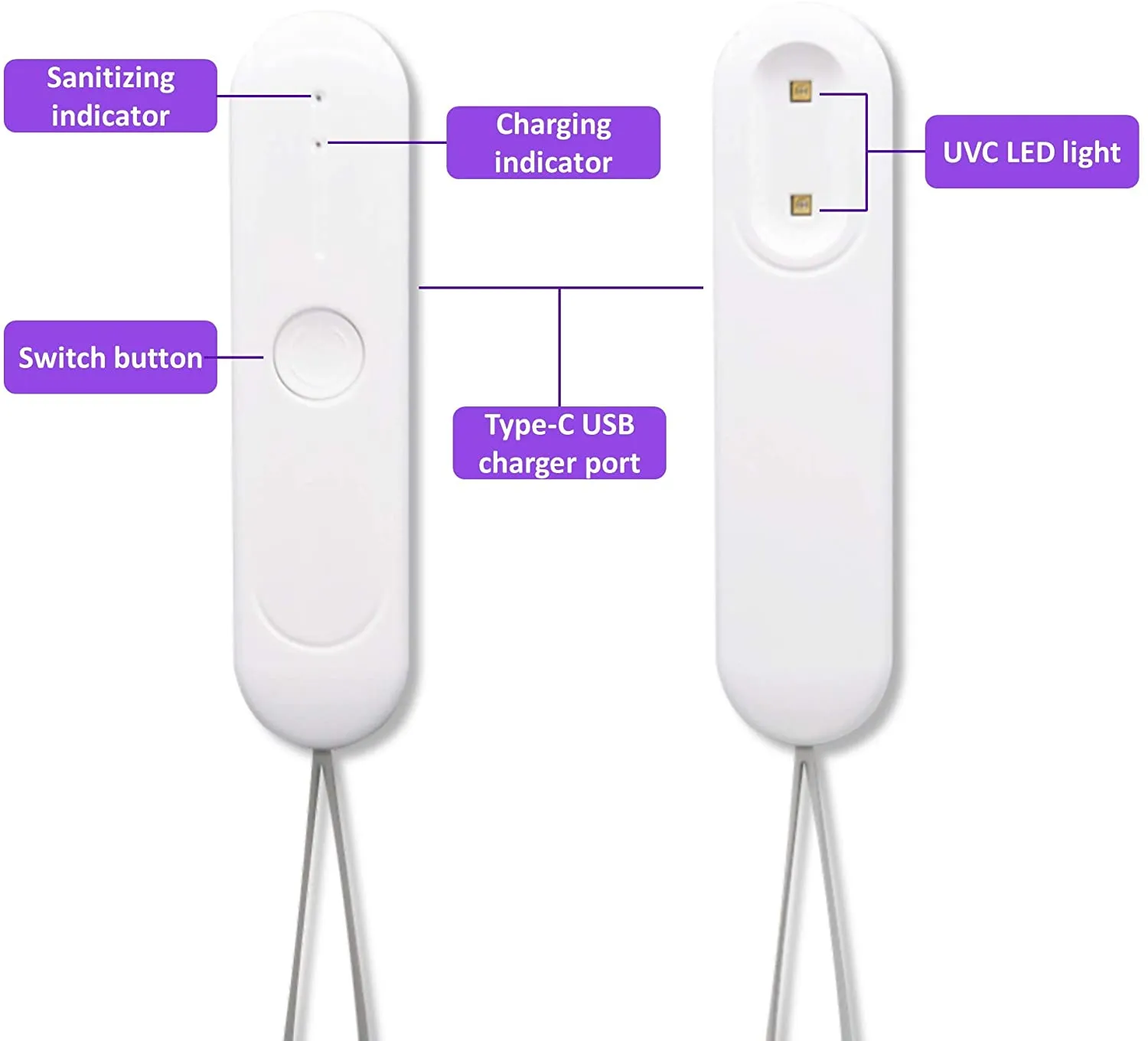 【75% OFF】YujiLights™ Portable Handheld Ultraviolet UVC Antibacterial LED Sanitizer