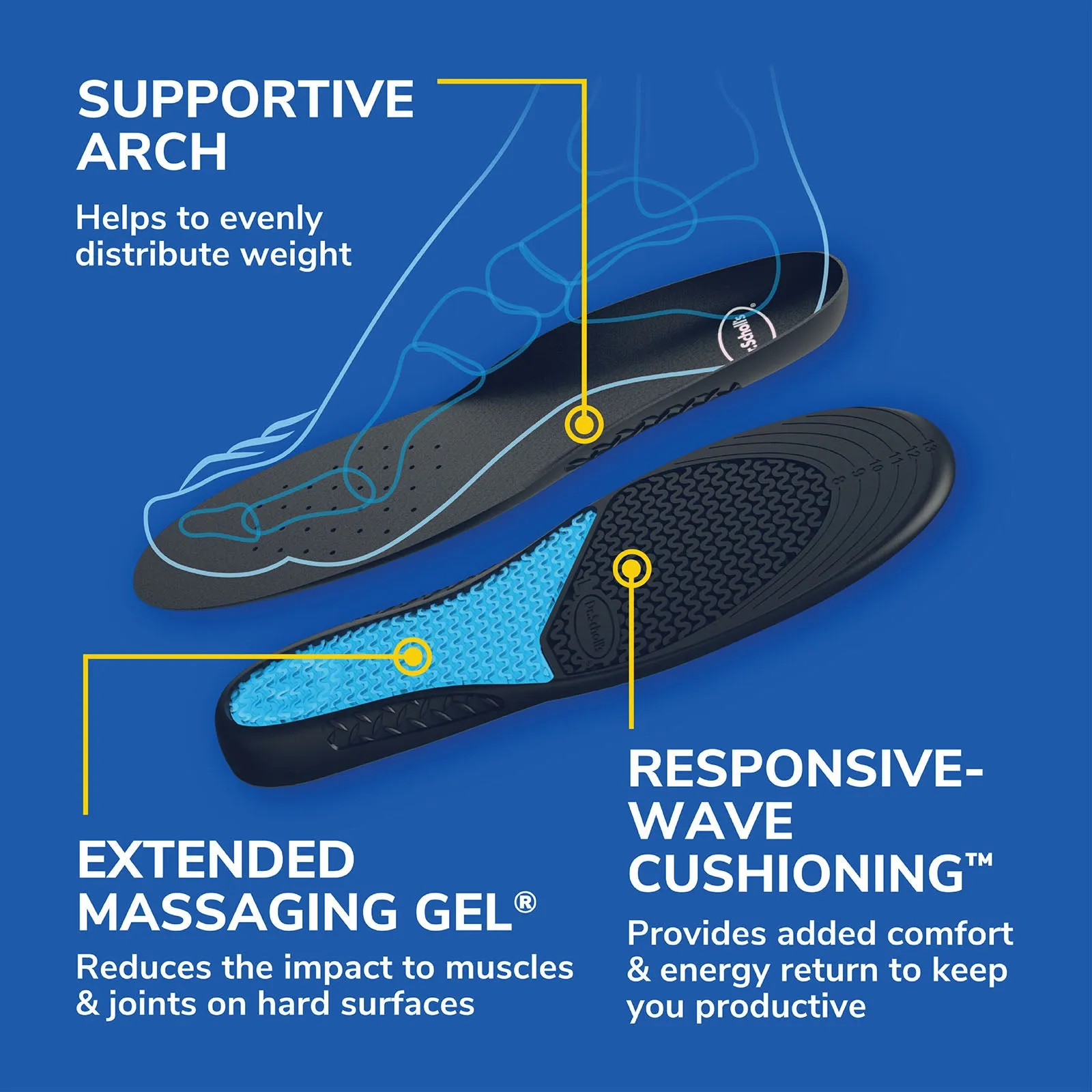 Dr.Scholl Work Insoles with Massaging Gel Men