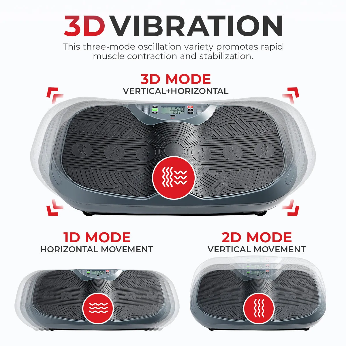 Fitboard 3D Vibration Platform With Resistance Band